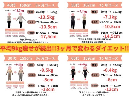 きずな整骨院の写真