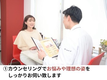 エステティックトレーニングサロン ボディネイト(Body Nate)/カウンセリング