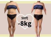 エン(enn.)の雰囲気(業界初の技術、進化型深層筋膜ケアでメリハリボディ!全身可能★)