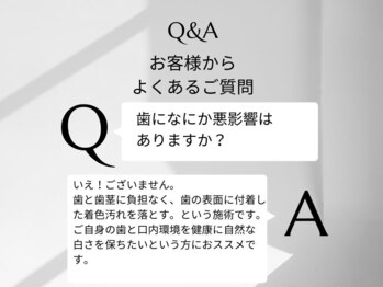 ティースクリーン(Teeth Clean)/