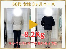 東広島あい整体院/５０代６０代ダイエット実績