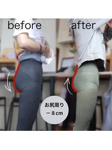 リライフ(ReLIFE)/3お客様の変化