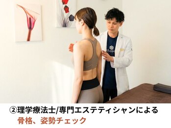 エステティックトレーニングサロン ボディネイト(Body Nate)/ 骨格、姿勢チェック