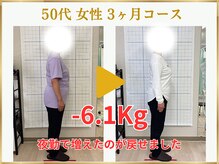 東広島あい整体院/５０代６０代ダイエット実績