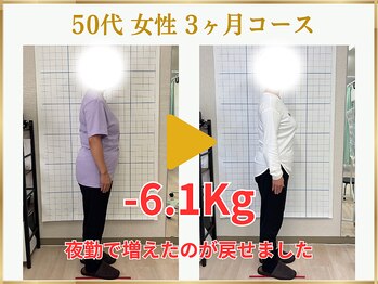 東広島あい整体院/５０代６０代ダイエット実績