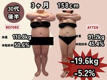 エルソル(elsol)/大幅減量はエルソルへ！