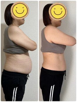 ベルラボ(Belle lab)/体型チェンジ