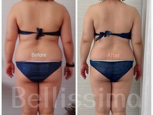 ベリッシマ 北仙台(Bellissima)