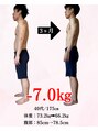ぐり整骨院 整体院&nbsp;3ヶ月痩身ダイエットプログラムで－7Kgの減量に成功！