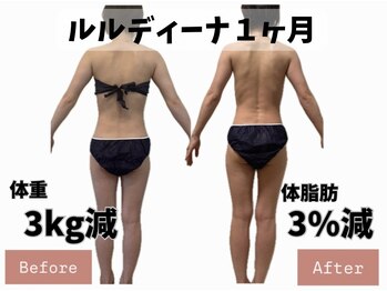 ヨサパーク ポノン(YOSA PARK ponon)/【Before→After】