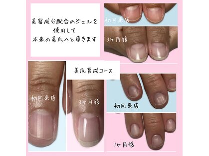ブリエネイル(Briller Nail)の写真