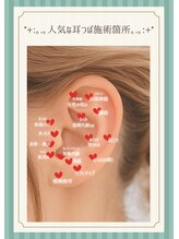 ルシェリ(Le cheri)/人気な耳つぼ施術箇所♪