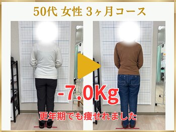 東広島あい整体院/５０代６０代ダイエット実績