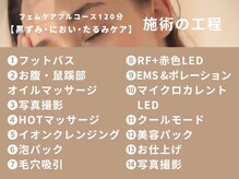 イベリス バイ プロデュース 町田店(Iberis by Produce)/【黒ずみ・におい・たるみケア】
