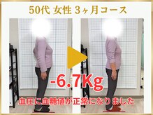東広島あい整体院/５０代６０代ダイエット実績