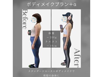 ソフィアパレス/DNAダイエットの結果ケースNo4