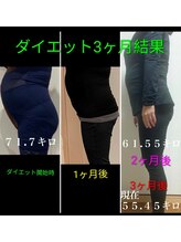 サロン誠流/３か月-16ｋｇ
