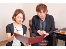 リノス/メンズ【育毛促進ケア】の流れ１