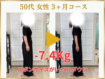 東広島あい整体院/５０代６０代ダイエット実績