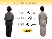 おんわ整骨院/枚方市楠葉｜健康ダイエット