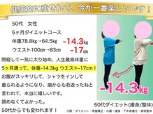こんだ整骨院/50代 &nbsp;3ヶ月ダイエット成果