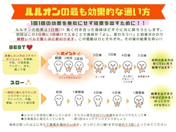 ヨサパーク ハナビヨリ(YOSA PARK)/よもぎ蒸し/痩身/リンパ