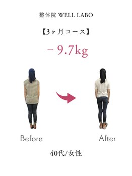 整体院 ウェルラボ(WELL LABO)/【40代 女性】 ‐9.7Kg(痩身整体