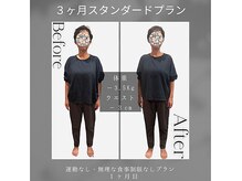 ソフィアパレス/DNAダイエットの結果ケースNo7