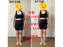 ビフォーアフター　3ヶ月で－10.4kg