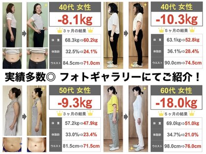 リカバリー和(リカバリーNagomi)の写真
