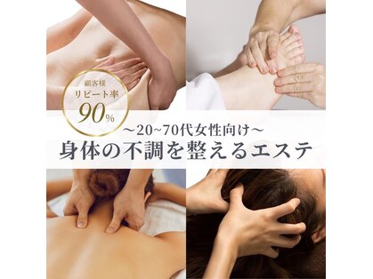 リノ(LINO)の写真
