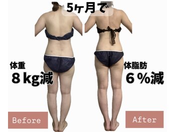 ヨサパーク ポノン(YOSA PARK ponon)/【Before→After】