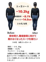 整体院 息吹(IBUKI)/ 職場復帰に向けダイエット！