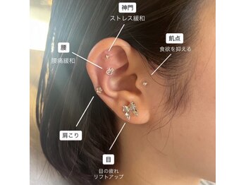 ビューティーサロン グリップ(beauty salon GRIP)/耳ツボジュエリー