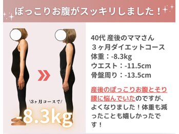 フィール整体院/ポッコリお腹がすっきり！