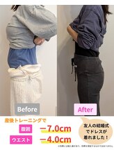 ハレソラ(HareSora)/ドレスも綺麗に着こなしたい