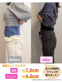ハレソラ(HareSora)/ドレスも綺麗に着こなしたい