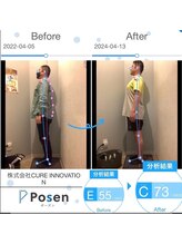 王子溝田橋整骨院 整体院/施術[マッサージ/産後整体/王子]