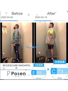 王子溝田橋整骨院 整体院/施術[マッサージ/産後整体/王子]