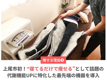 美容整体院アサシ 上尾院(美容整体院ASASHI)/3.健康痩身マシンで施術