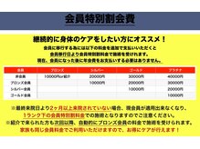 いわながスポーツ整体院/