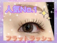 プラスアイ 上野駅前店/フラット120本 担当：後藤