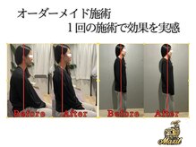 マクシルコンディショニングサロン 門前仲町店(MAXILconditioningsalon)