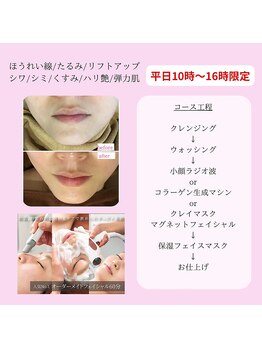エスビーエス トウキョウ 大森店(SBS TOKYO)/