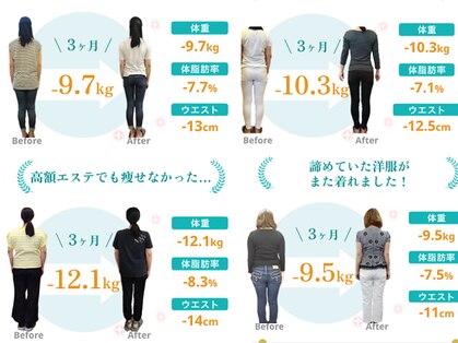 ボディプラス 仙台(BODY+)の写真