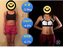 エムビーエルフィットネス 本陣亀島店(MBL.fitness)/お客様の変化【２０代女性】