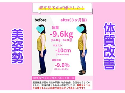 ヘンミの写真