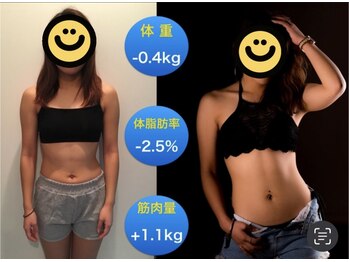 エムビーエルフィットネス 本陣亀島店(MBL.fitness)/お客様の変化【20代女性】