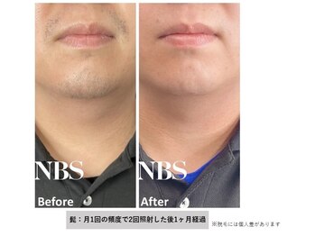 ライチェンド(Reizend)/大人男子のケア♪