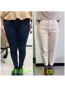 はるかぜ療術院/半年で－１１センチ